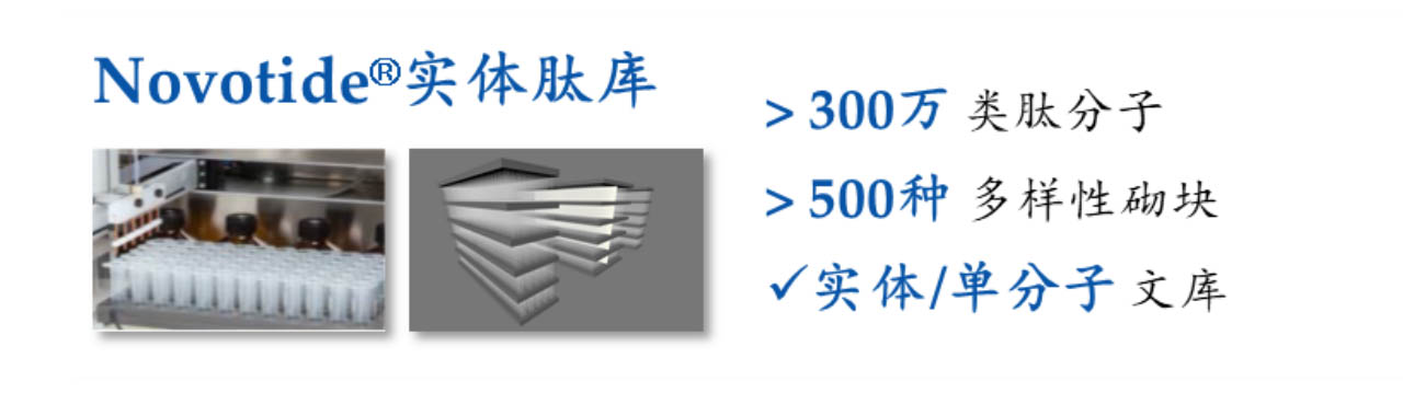 多肽单分子实体文库